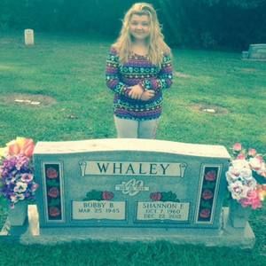 Meet your Posher, Bree